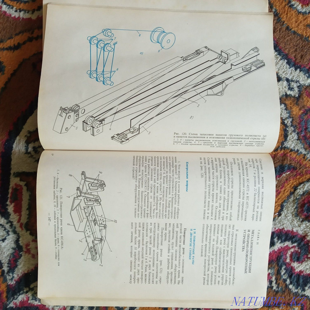 Automobile cranes book Taldykorgan - photo 5