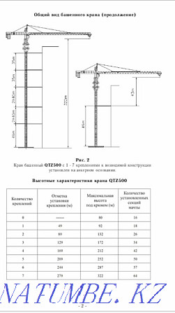 Мұнара кранының сыйымдылығы 25 т (Ясо, Хонда)  Астана - изображение 5