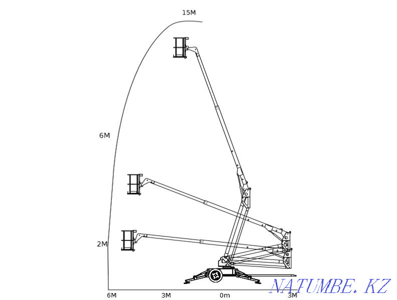Trailed aerial platform HighPoint Lift 150T Almaty - photo 8