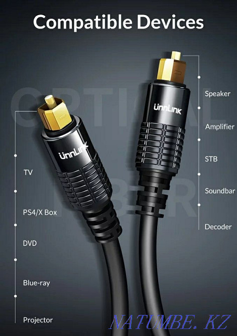 Optical audio cable 10 meters. Branded! Almaty Almaty - photo 5