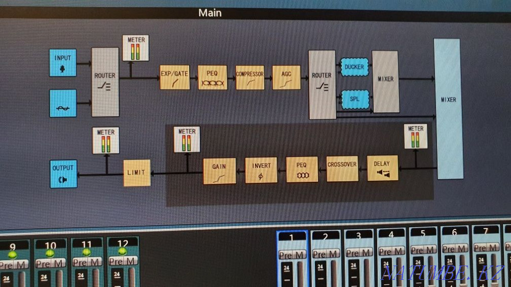 Tendzone Smart S1212/S аудио процессоры  Павлодар  - изображение 8