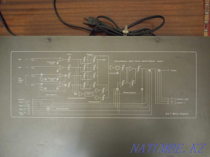 микшер для домашней студии sansui-ax-7 Алматы - изображение 7