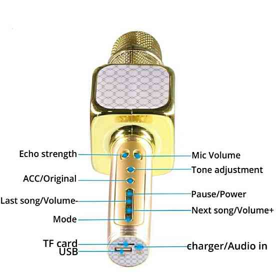 Караоке микрофон / Микрофон / Микрофон для караоке / Караоке микрофон Астана