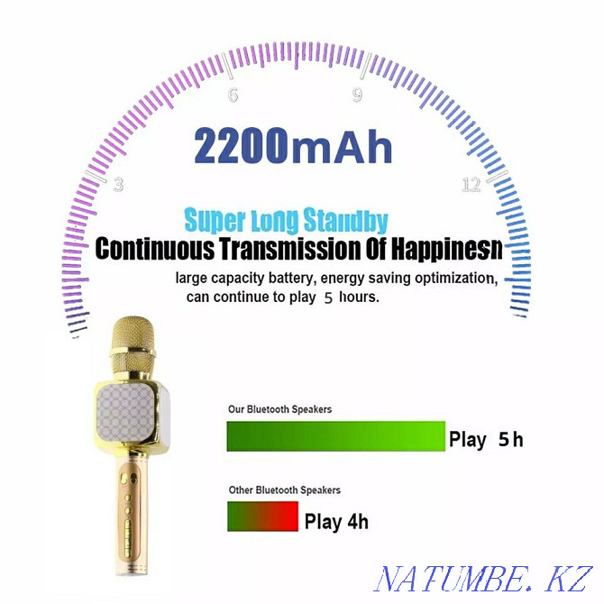 Караоке микрофон / Микрофон / Караоке микрофон / Караоке микрофон  Астана - изображение 7