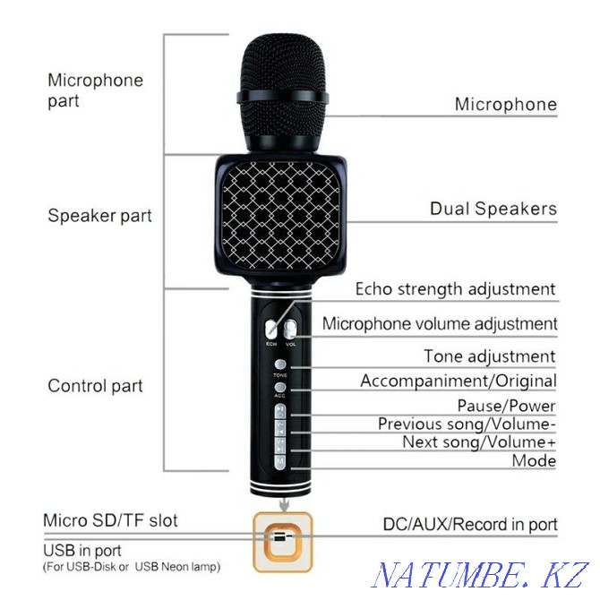 Karaoke microphone / Microphone / Karaoke microphone / Karaoke microphone Astana - photo 8