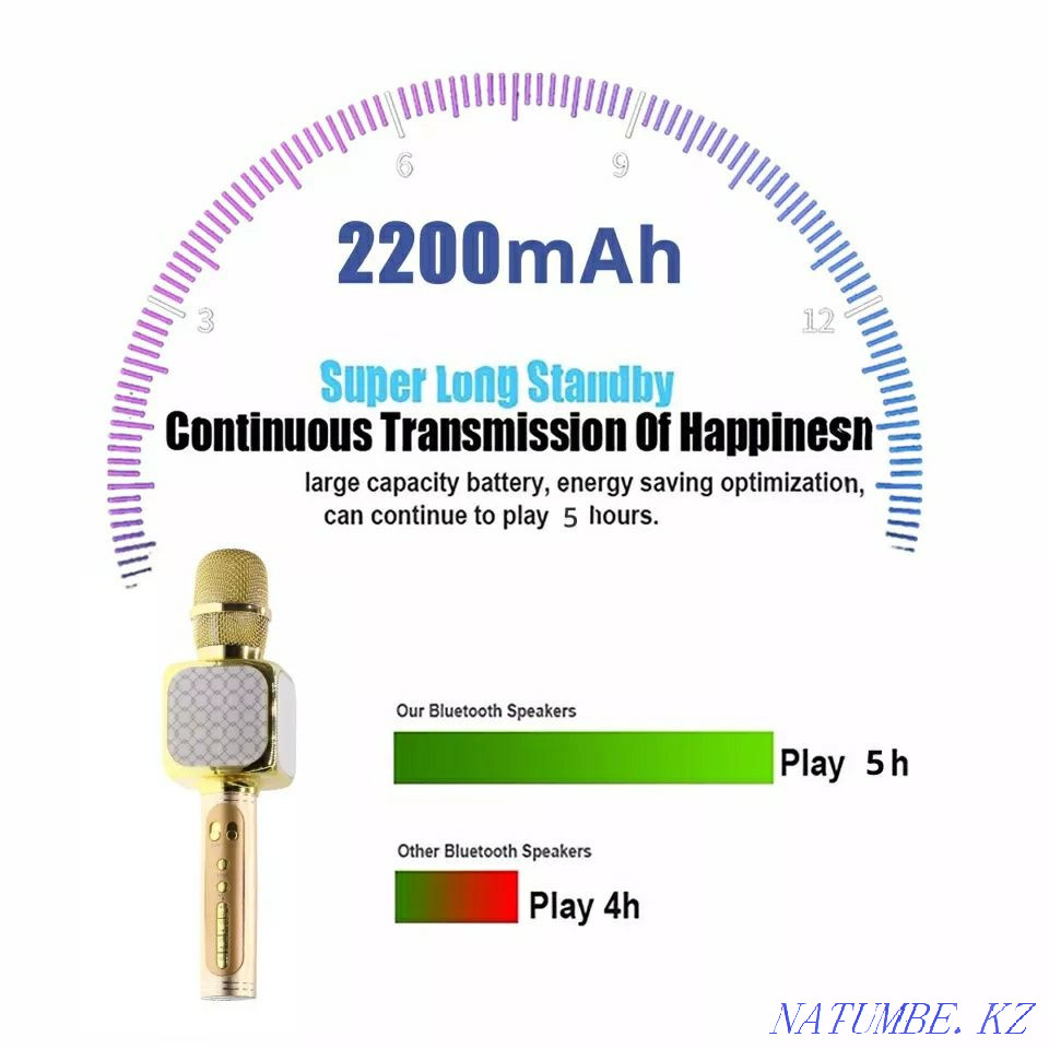 Караоке микрофон / Микрофон / Караоке микрофон / Караоке микрофон  Астана - изображение 7