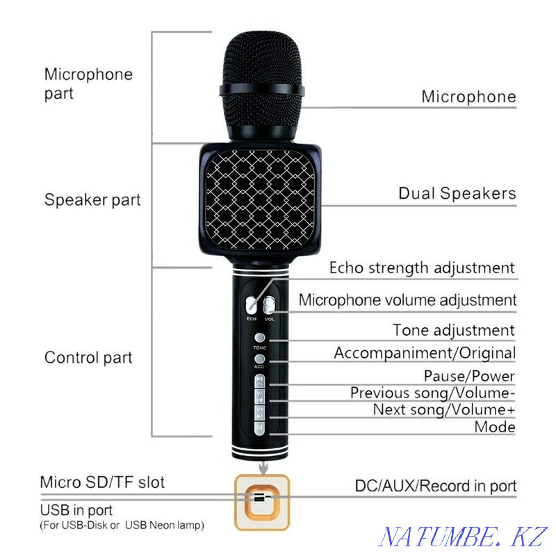 Караоке микрофон / Микрофон / Караоке микрофон / Караоке микрофон  Астана - изображение 8