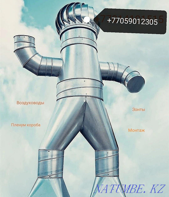 Duct fans Shymkent - photo 8