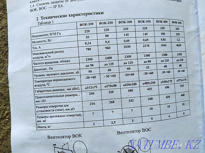 Осевой вентелятор Караганда - изображение 5