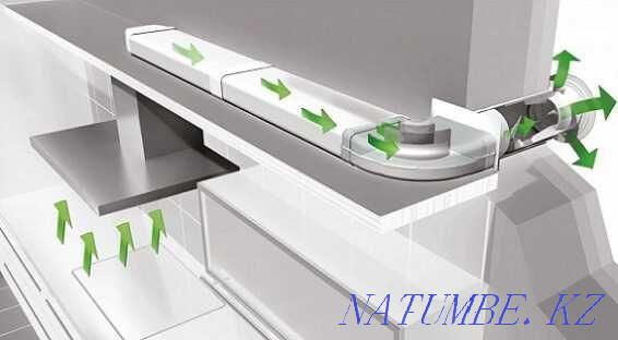 Plastic Pipes For Ventilation Astana - photo 6