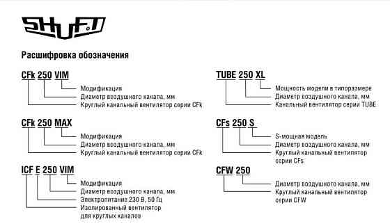 Канальные вентиляторы TUBE.  Алматы