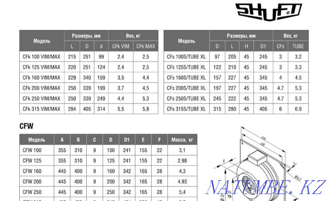 Duct fans TUBE. Almaty - photo 6
