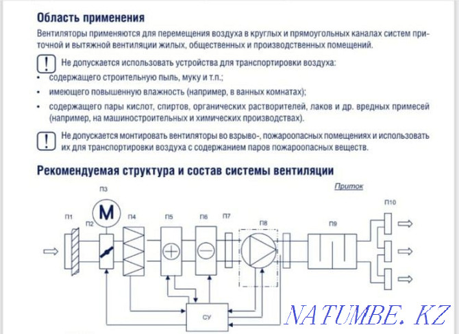 Түтік желдеткіштері TUBE.  Алматы - изображение 4