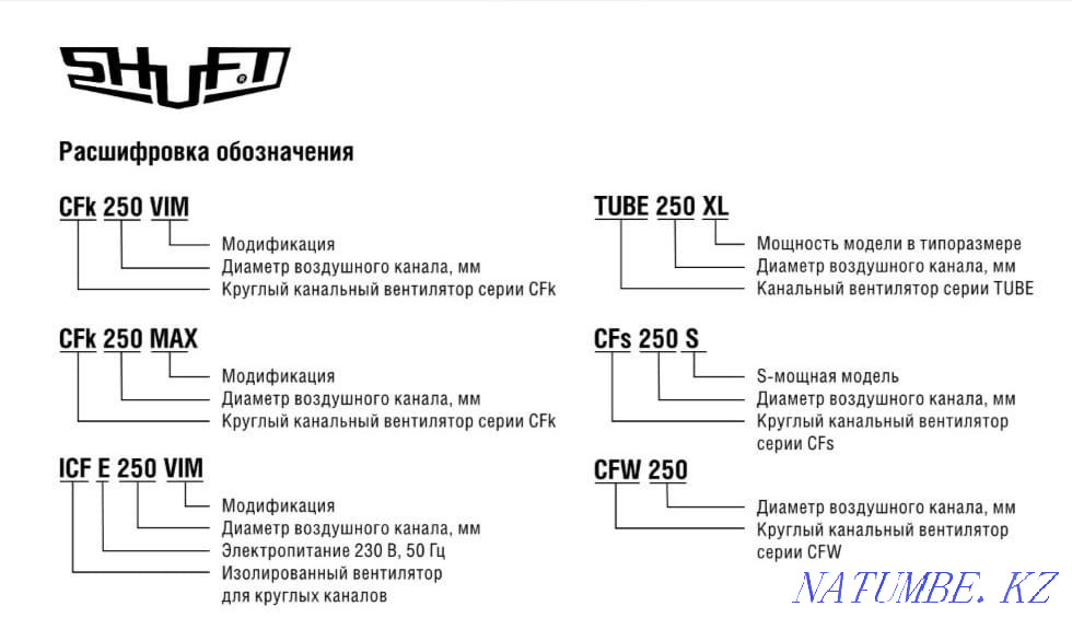 Түтік желдеткіштері TUBE.  Алматы - изображение 2