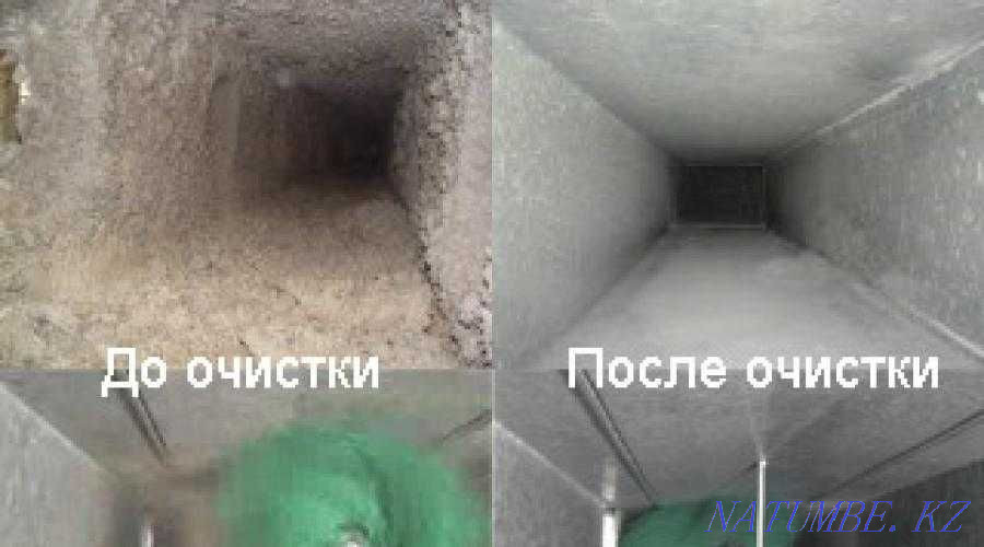 Услуги чистки вентиляции Астана - изображение 1