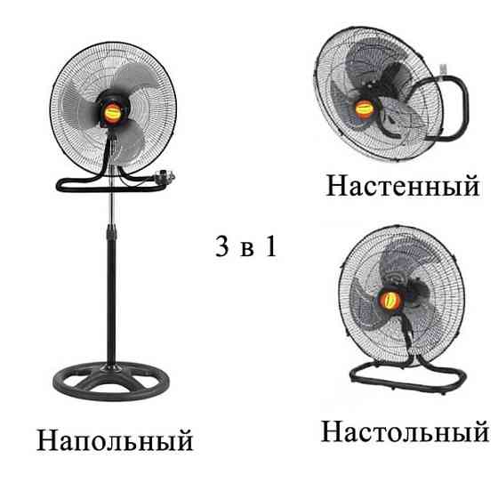 Вентиляторы Новые. Алматы