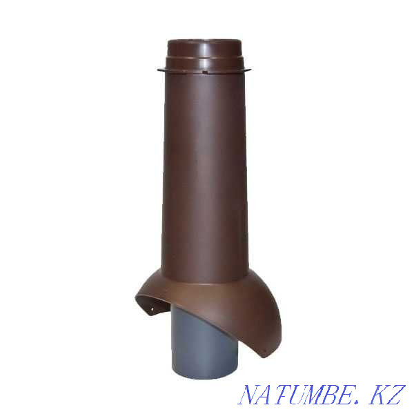 Шатырды желдету және ену, дефлекторлар, аэраторлар, сорғыштар  отбасы  - изображение 7