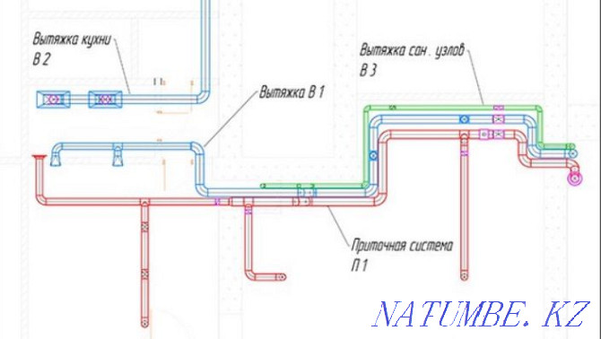 Installation VENTILATION supply air exhaust Almaty - photo 3