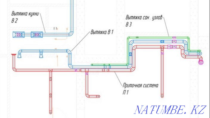 Монтаж ВЕНТИЛЯЦИЯ приточка вытяжка Алматы - изображение 3