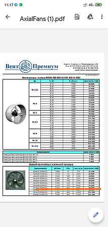 вентилятор осевой промышленный Almaty