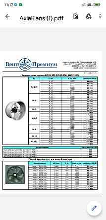 вентилятор осевой промышленный Almaty