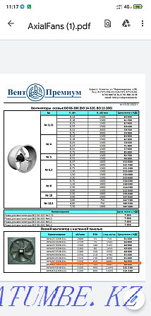 axial industrial fan Almaty - photo 2