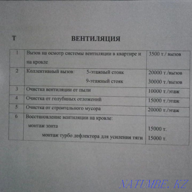 Чистка вентиляции в квартире Павлодар - изображение 4