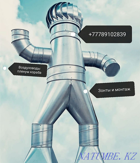 Duct fans and heaters Taraz - photo 3