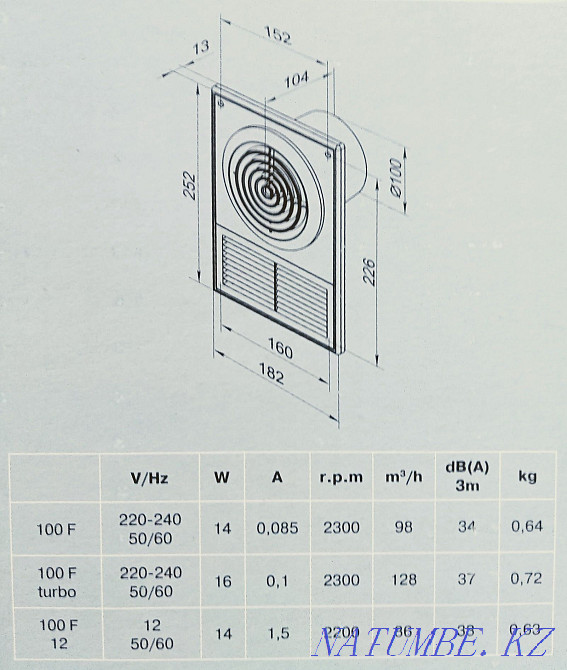 Вентилятор в ванну Алматы - изображение 2