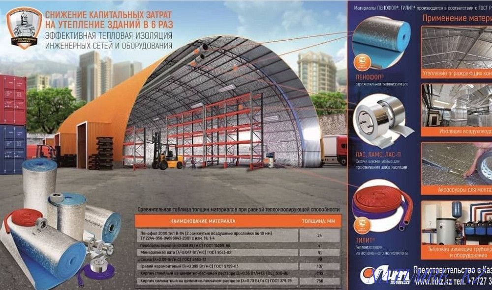 Penofol foil self-adhesive Astana - photo 7