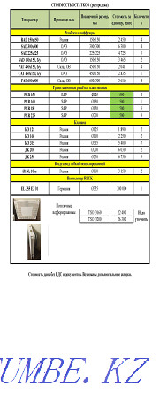 Accessories for ventilation Almaty - photo 3