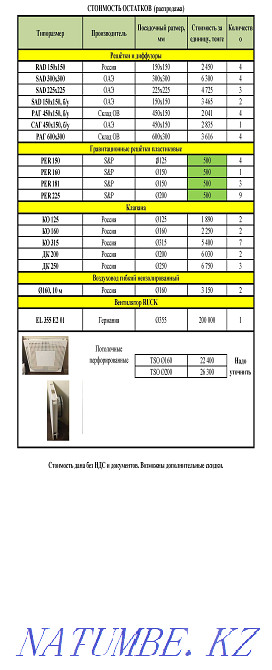 Комплектующие для вентиляции Алматы - изображение 3