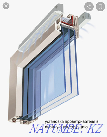 Window ventilators Satpaev - photo 3