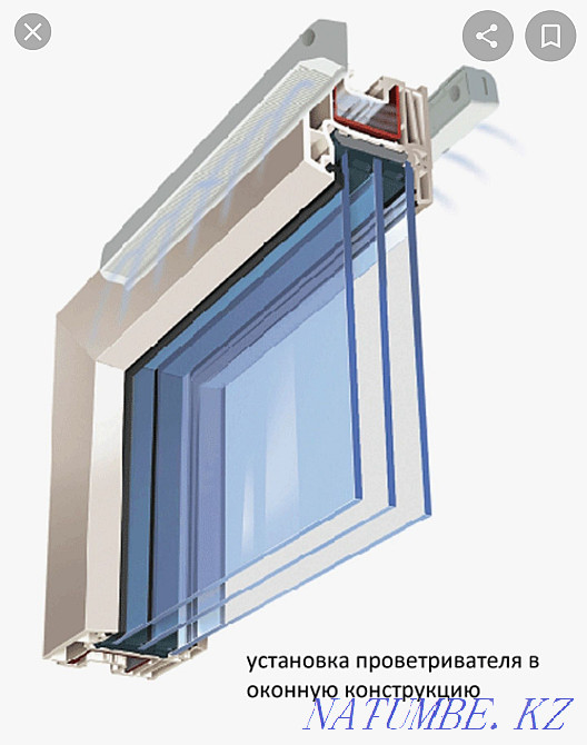 Оконные проветриватели Сатпаев - изображение 3