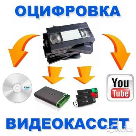 Video cassette-to-disk recording Шымкент