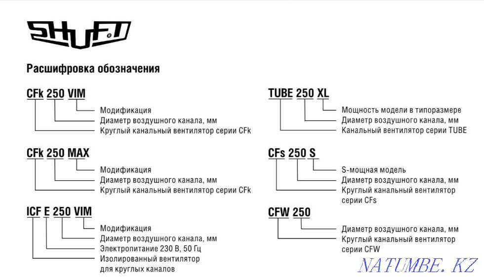 Shuft duct fans. Almaty - photo 3