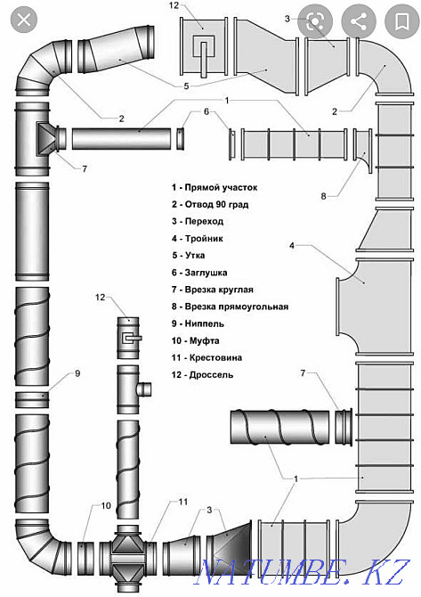 Ventilation hood Astana - photo 2