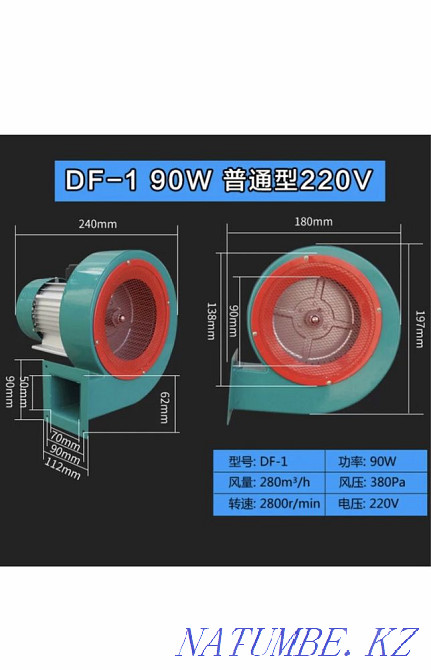Вытяжки ,вентиляторы для котла. Караганда - изображение 1