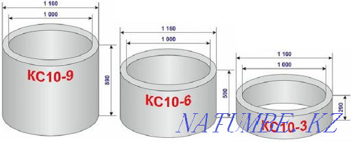 Sewer rings for a septic tank, concrete goods Karagandy - photo 4