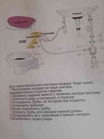 Бидэ- накладка на унитаз Алматы