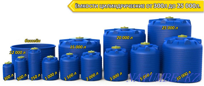 Rectangular tanks from 500l to 3000l. Aqtobe - photo 1