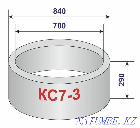 KS 7-3 neck of the septic ring Taldykorgan - photo 1