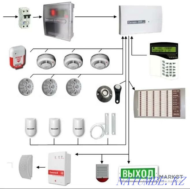 Пожарная охранная сигнализация видеонаблюдение фоновая музыка камеры Тараз - изображение 3