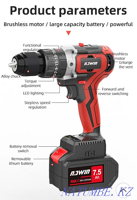 Brushless impact screwdriver Astana - photo 7