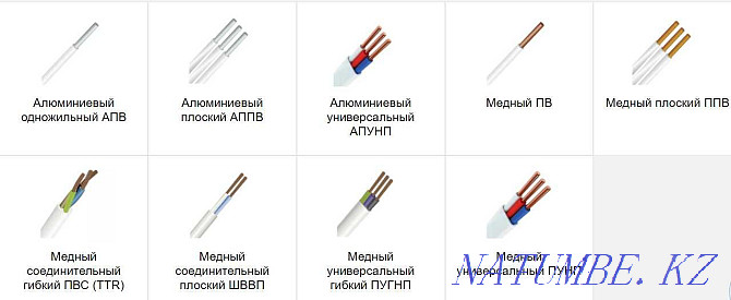 APV wire, A/AC wire, APPV wire, PV1/PUGV/PUNP wire Astana - photo 3