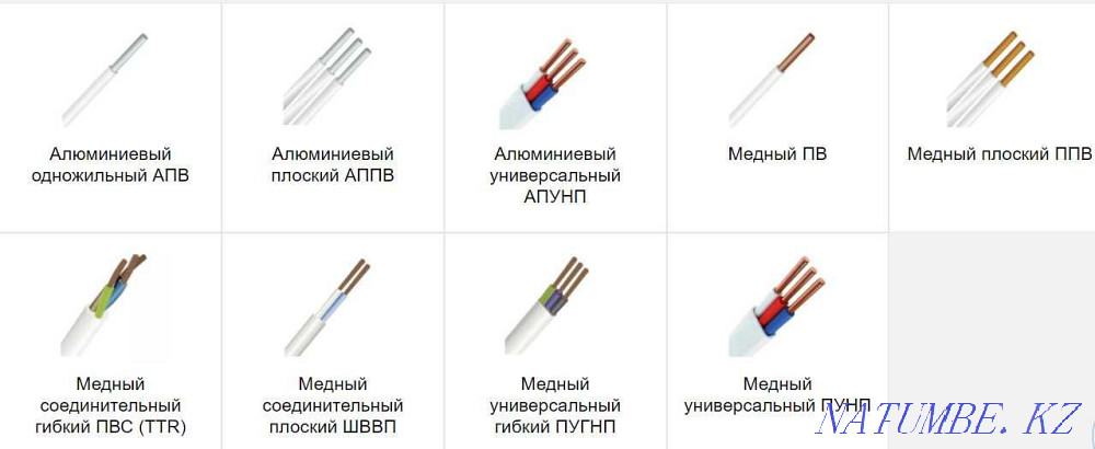 APV wire, A/AC wire, APPV wire, PV1/PUGV/PUNP wire Astana - photo 3