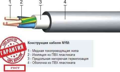 NYM 2*0.75 медный монолитный кабель (3 изол.) Алматы