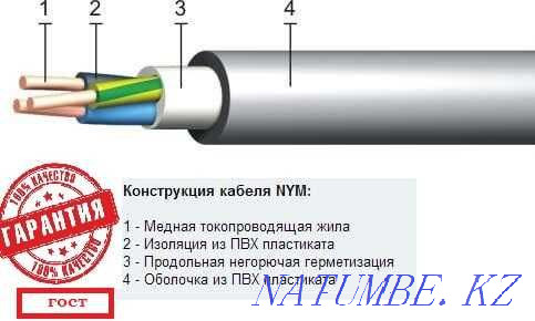 NYM 2*0,75 мыс қатты кабель (3 изоляция)  Алматы - изображение 1