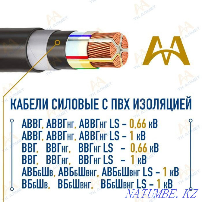 Кабели силовые с ПВХ и без изоляцией до 6 кВ. В наличии! Алматы - изображение 2