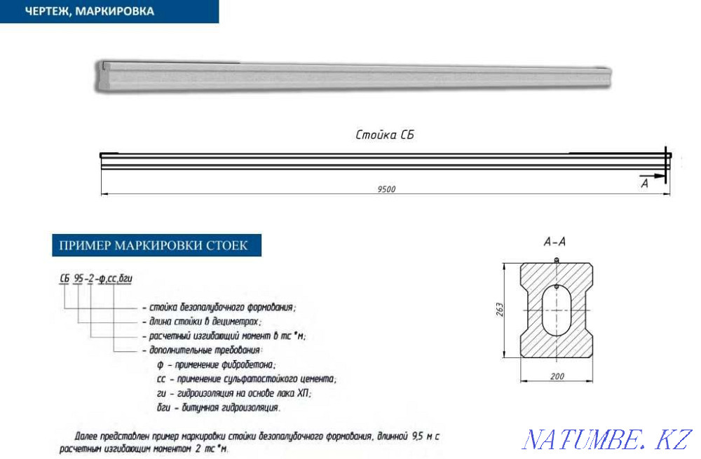 Lighting poles SV 95, SV 105, SV 110, SGKF, SKF galvanized Almaty - photo 4